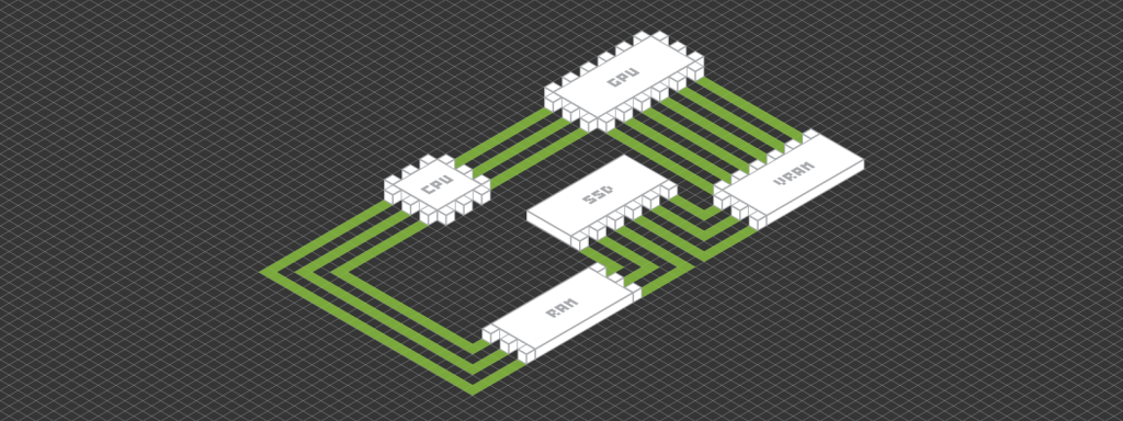 Pixpro photogrammetry blog - information about 3D scanning