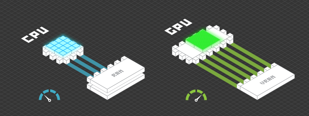 GPU for Photogrammetry - The Best Hardware and Software?